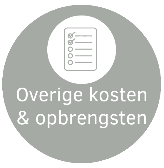 Biogaswijzer ov kstn.png